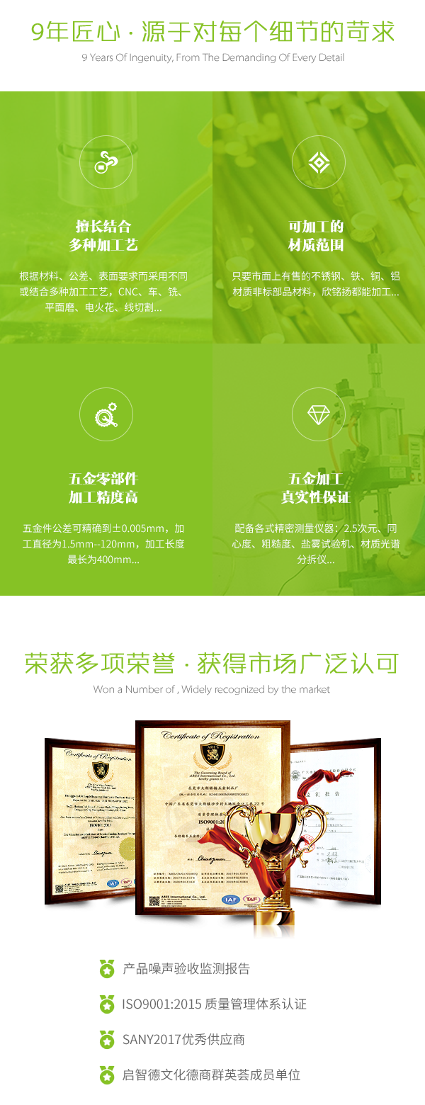 丽静参数
